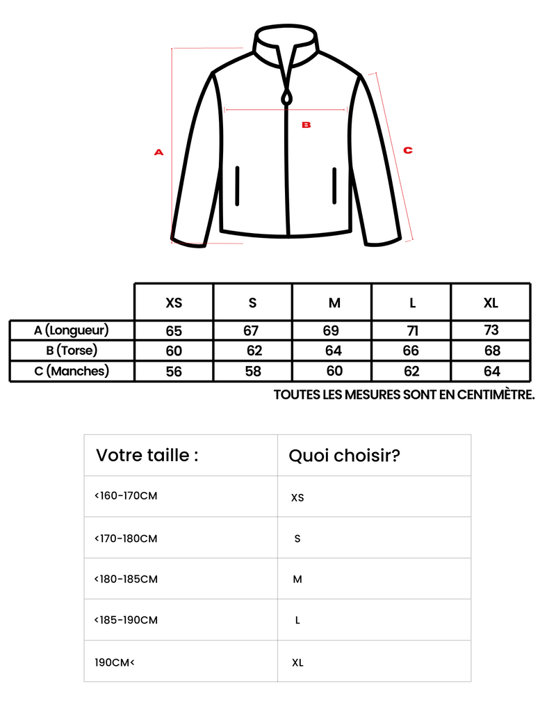 size guide image