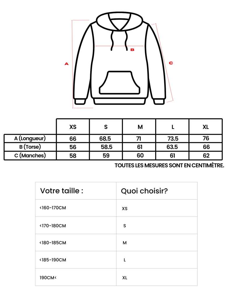 size guide image