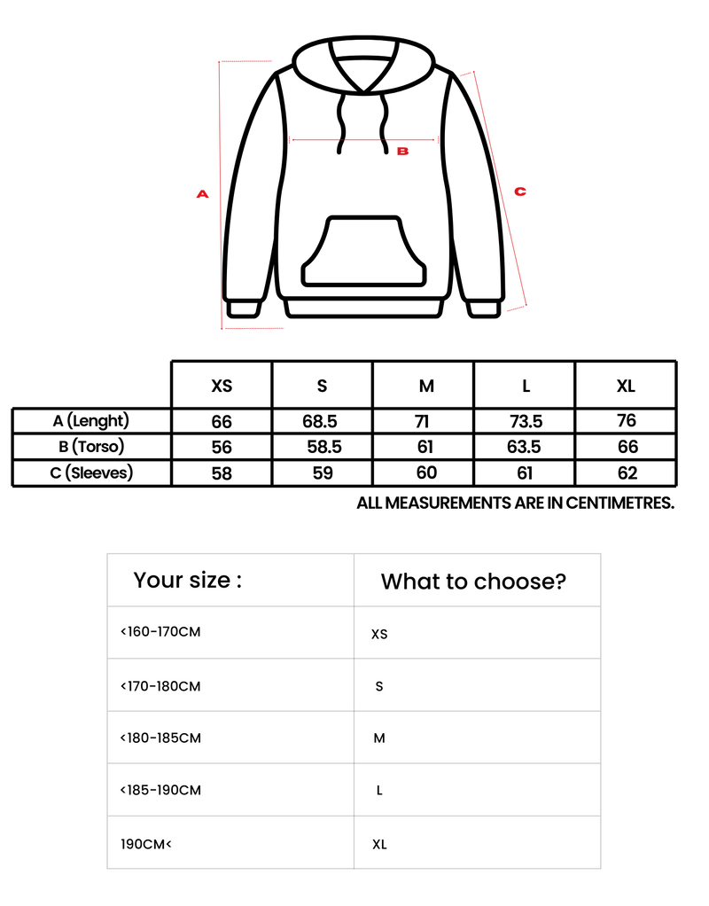 size guide image